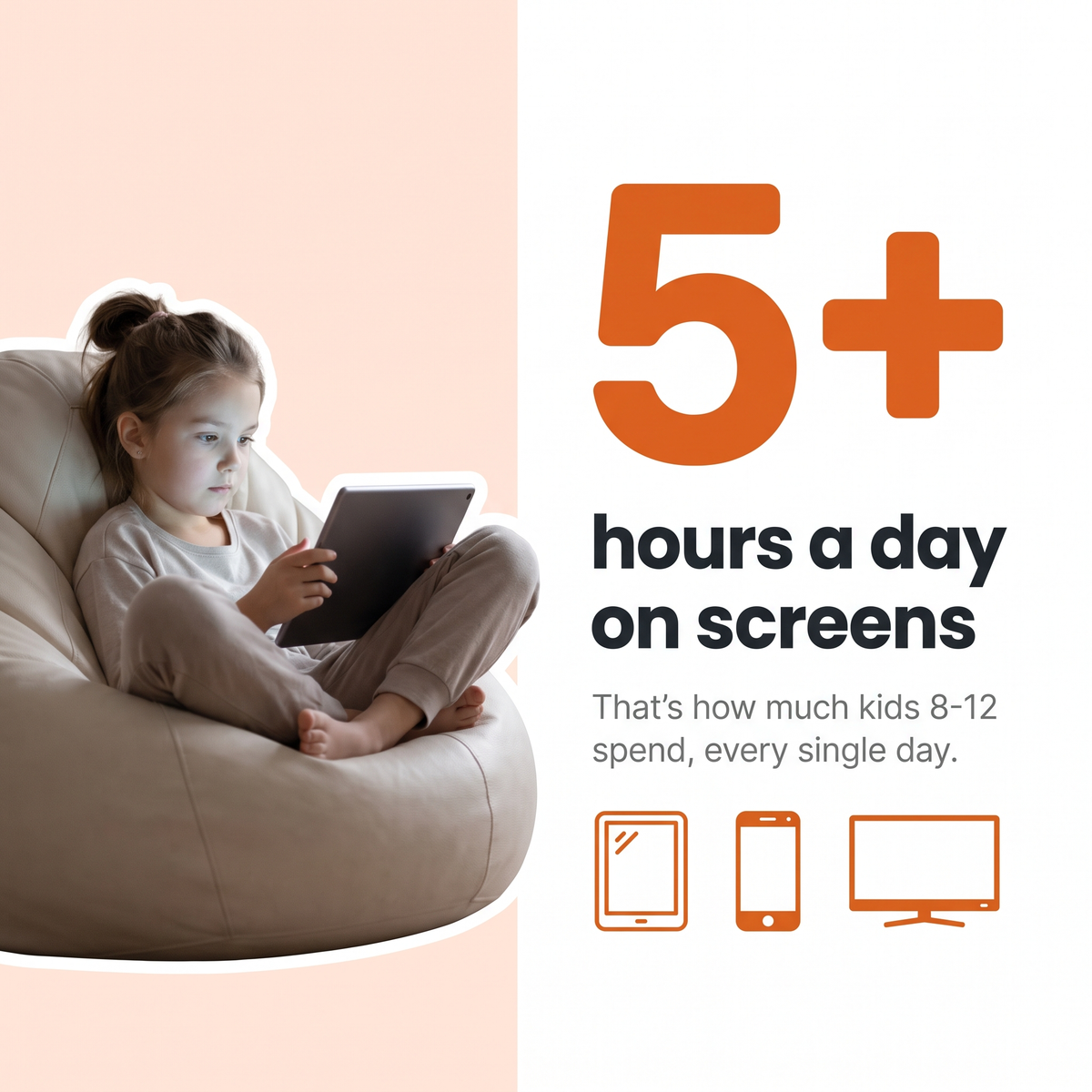 Kids 8–12 now spend over 5 hours a day on screens.